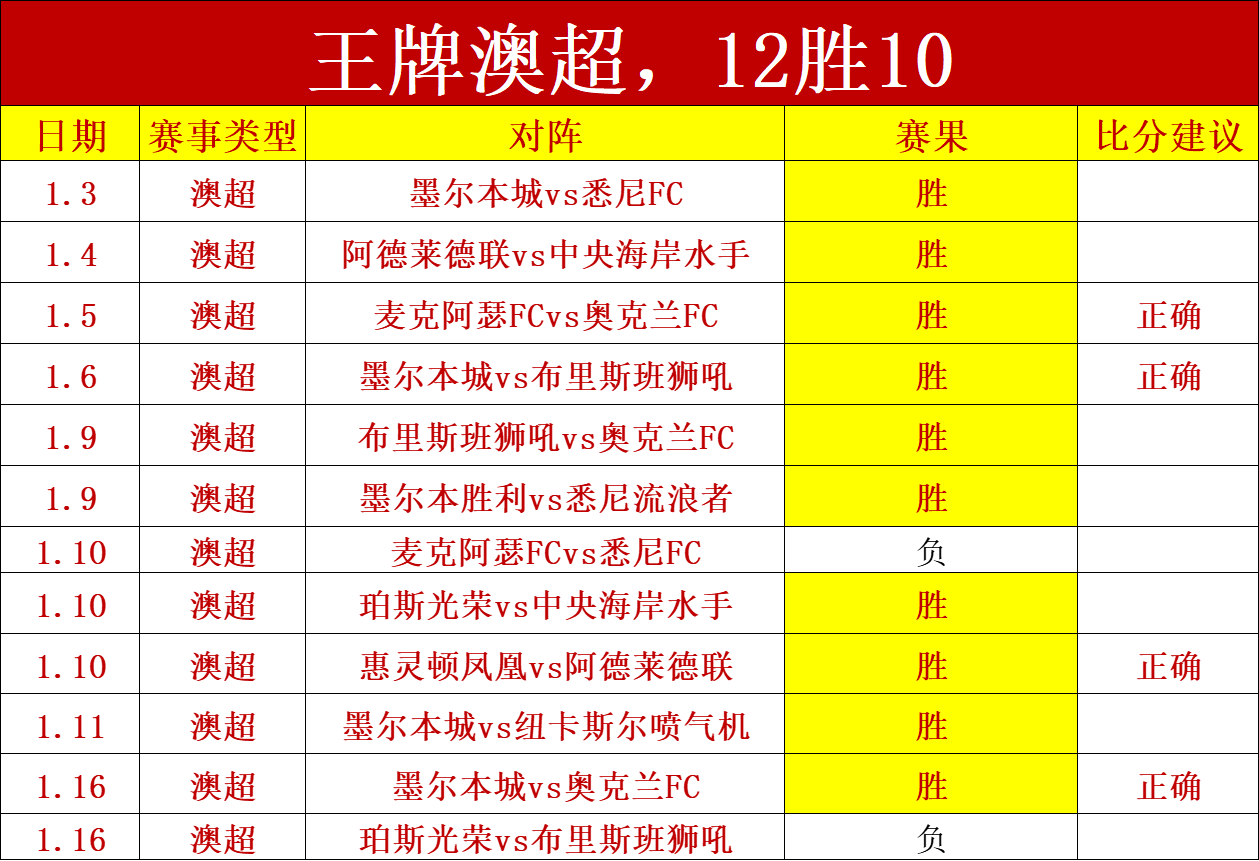 曼联温馨一,拉门斯揭秘,赛前赛后日,开宝体育,开宝体育官网,开宝体育官方,开宝体育下载