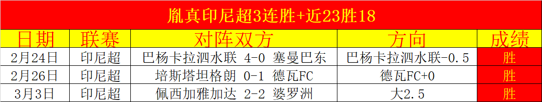 蒂尔曼首发,亮相获马祖,拉点评,开宝体育,开宝体育官网,开宝体育官方,开宝体育下载