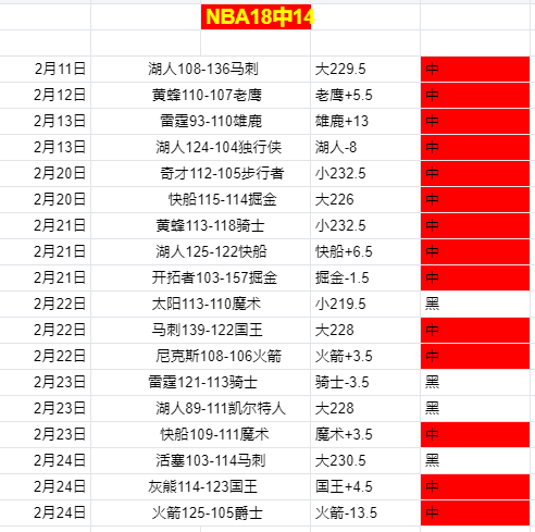 巴塞罗那计,划明年夏天,签下哲凯赖,开宝体育,开宝体育官网,开宝体育官方,开宝体育下载