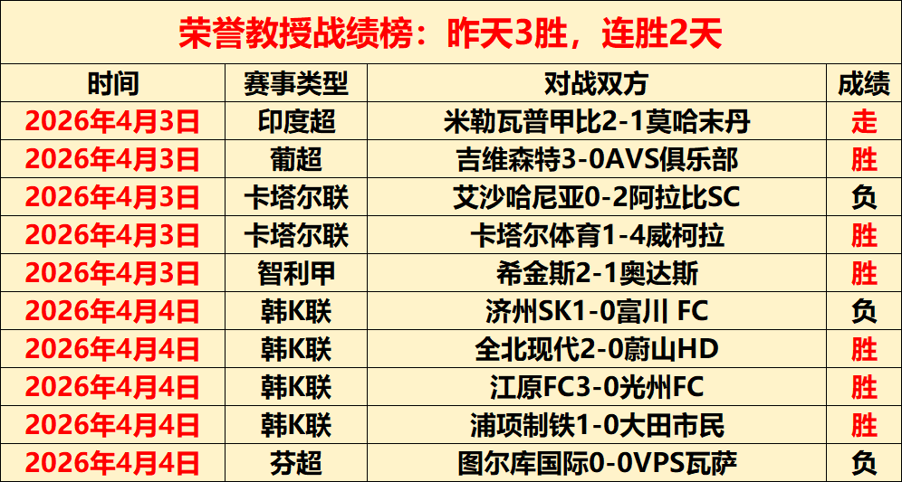 中超联赛第,轮亮点盘点,开宝体育,开宝体育,开宝体育官网,开宝体育官方,开宝体育下载