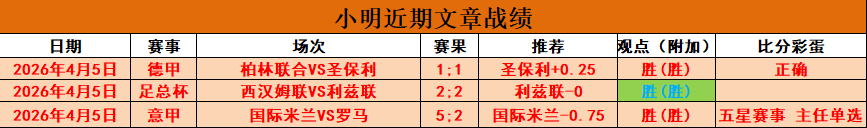 大乐透期号,专家推荐质,合分析,开宝体育,开宝体育官网,开宝体育官方,开宝体育下载
