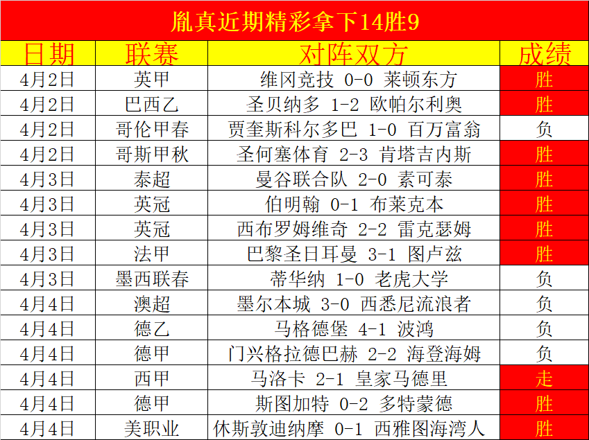 瓜迪奥拉,曼城阵容未,下赛季展望,开宝体育,开宝体育官网,开宝体育官方,开宝体育下载