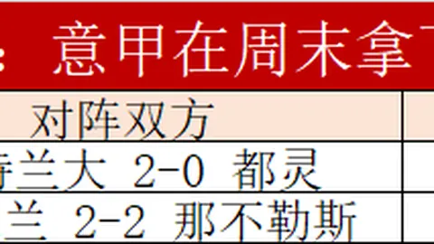 NBA临界值分析：魔术对阵太阳策略解读